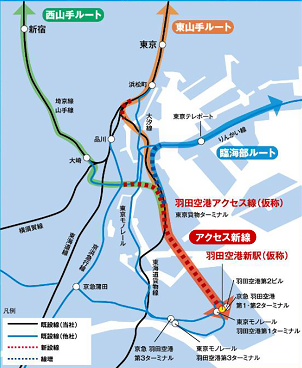 JR東日本 羽田空港アクセス線 全体計画