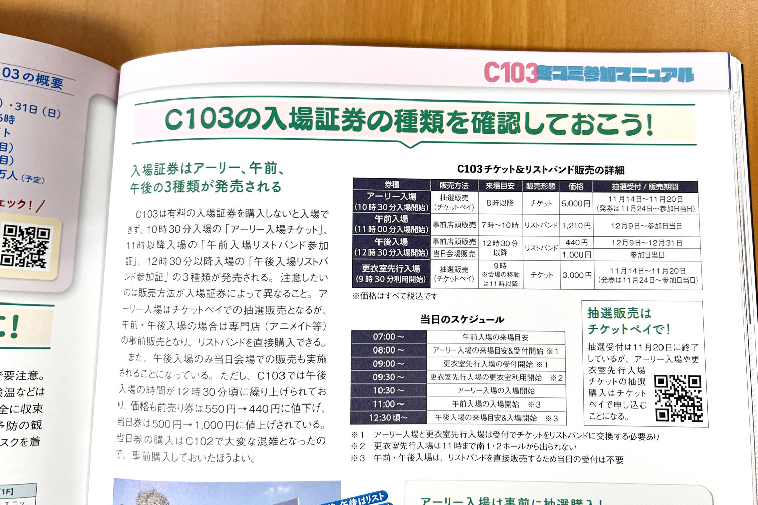 コミケPlus　Vol.20　参加マニュアル　C103　コミケ　コミケット　導線予想